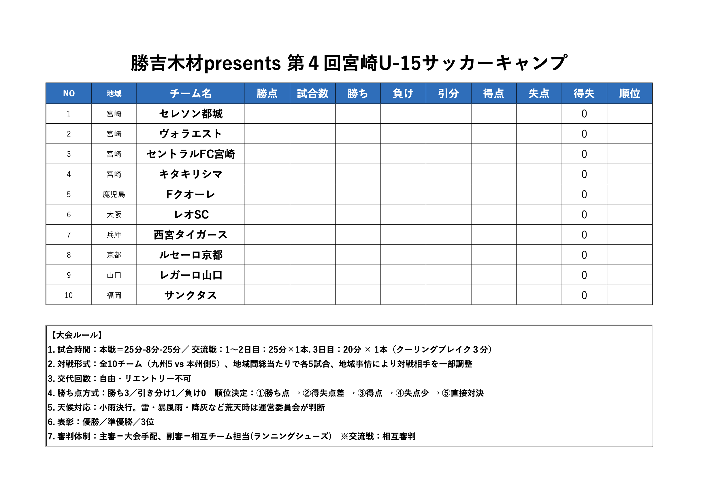 スクリーンショット 2025-07-19 18.00.14